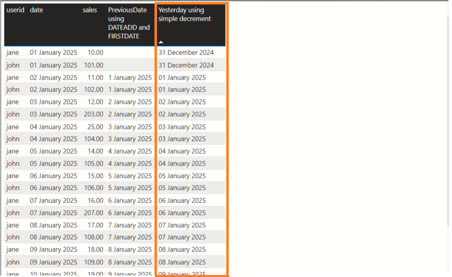 power-bi-count-function-dax-examples-enjoysharepoint